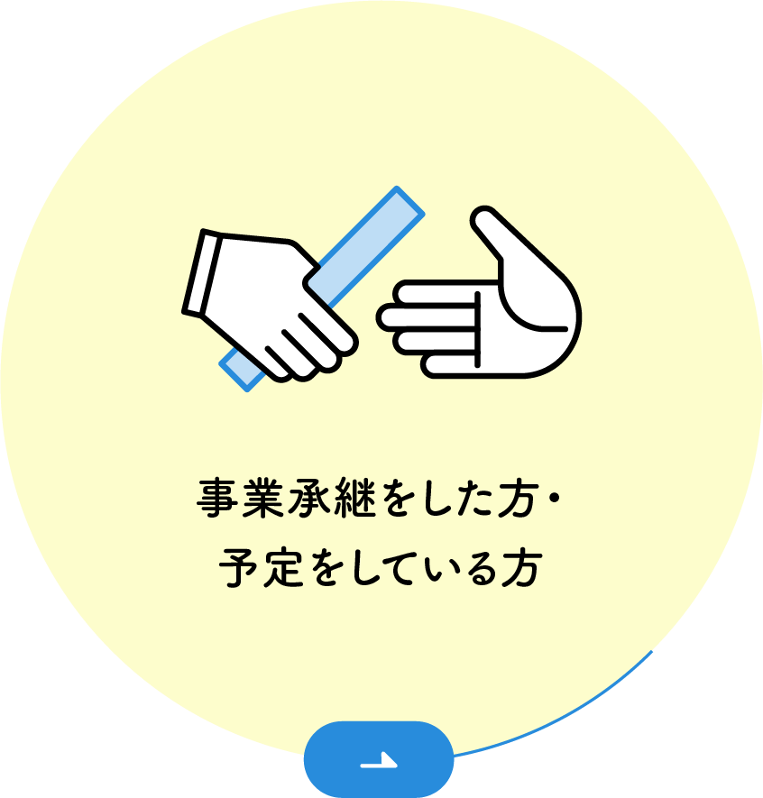 事業継承をした方・予定をしている方