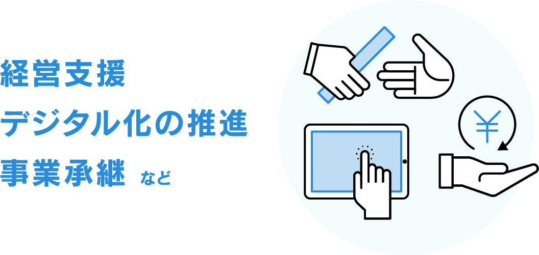 経営 デジタル化推進 事業承継